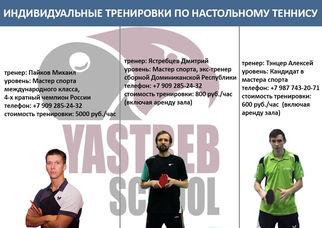 групповые тренировки